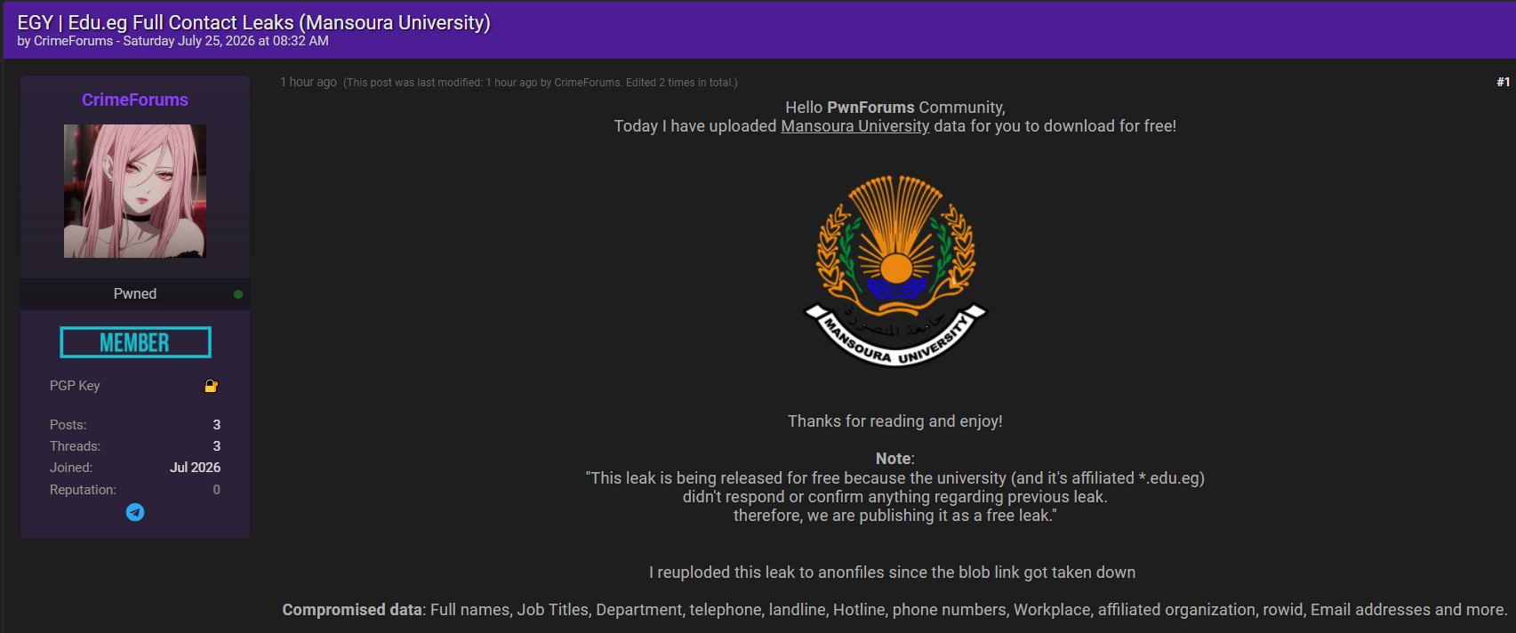 Alleged data leak of Mansoura University contact database