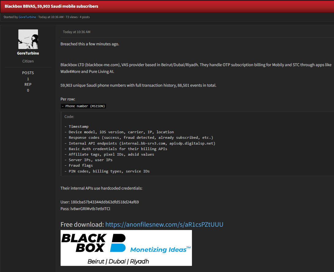 Alleged leak of data from Blackbox LTD