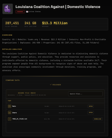 Louisiana Coalition Against Domestic Violence falls victim to GLOBAL SECRET GROUP ransomware