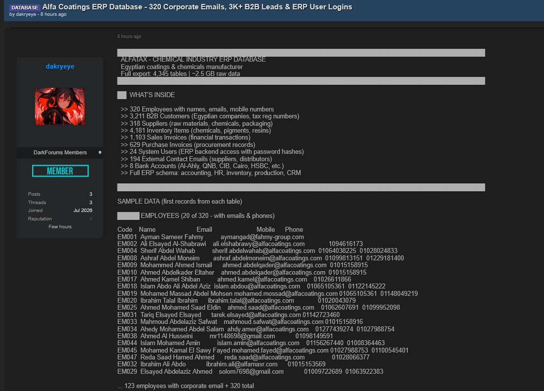 Alleged data breach of Alfa Coatings