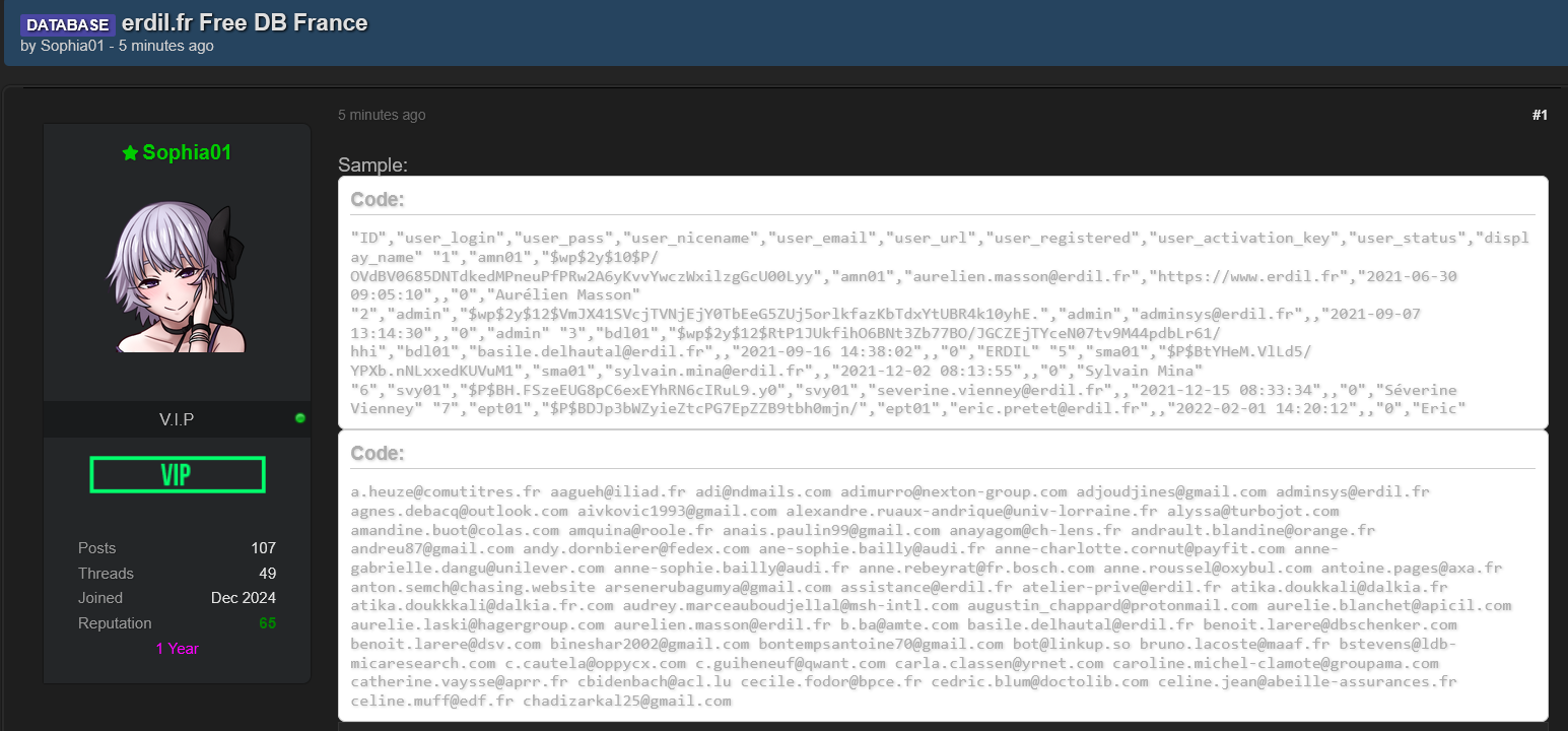 Alleged data breach of ERDIL