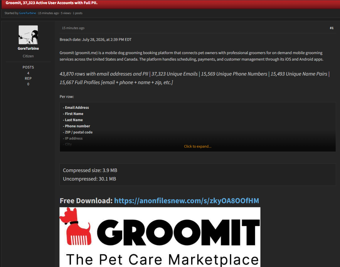 Alleged data breach of Groomit