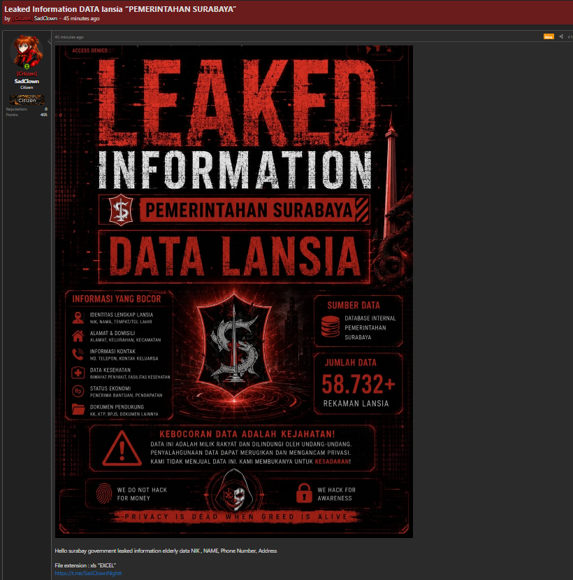 Alleged data breach of Surabaya City Government