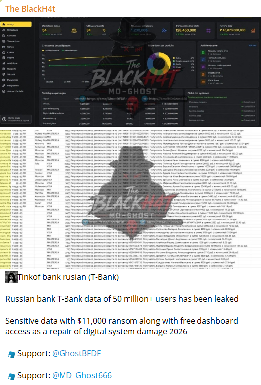 Alleged data breach of T-Bank