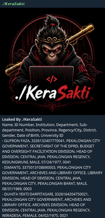 Alleged Data leak of Indonesia