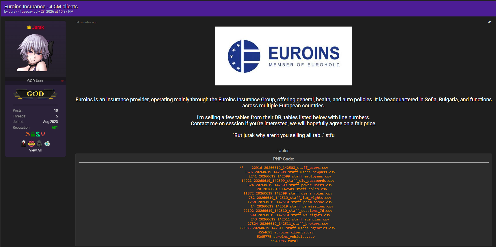 Alleged data breach of Euroins Romania Insurance-Reinsurance SA