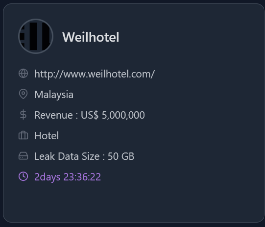 WEIL Hotel falls victim to GUNRA ransomware