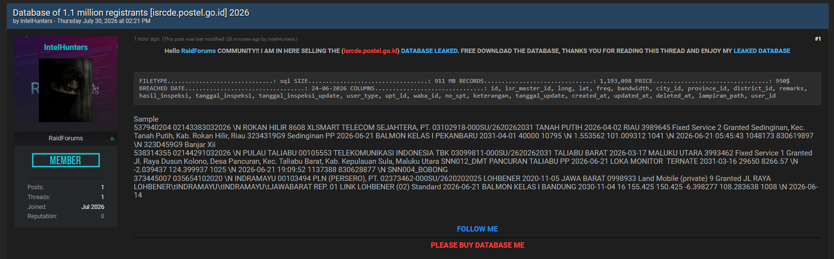 Alleged data breach of isrcde