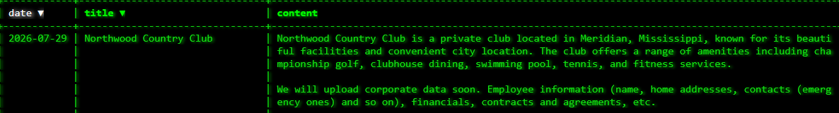 Northwood Country Club Falls Victim to Akira Ransomware