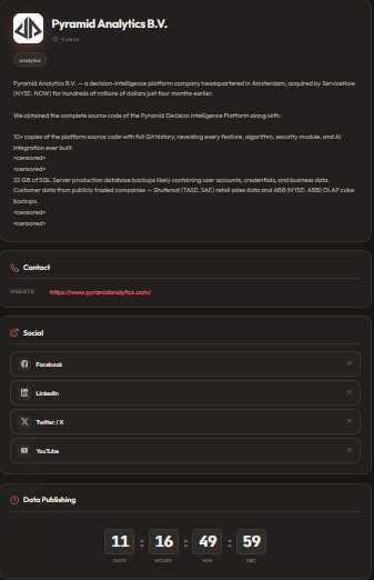 Pyramid Analytics Falls Victim to Aurora Ransomware