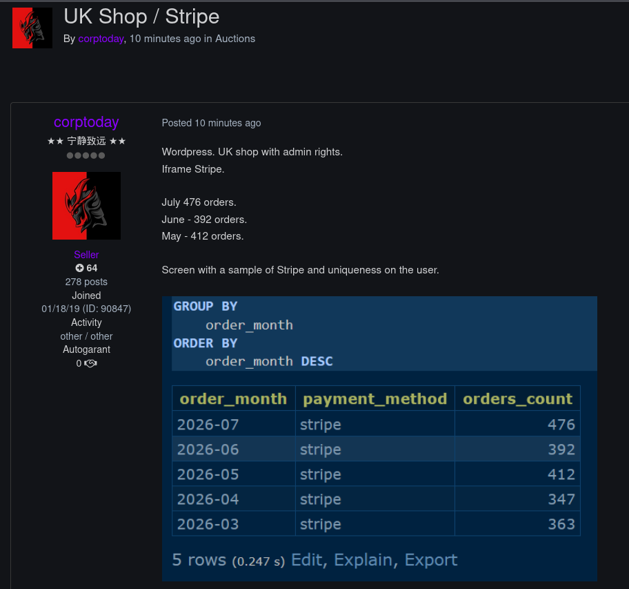 Alleged sale of unauthorized admin access to an unidentified WordPress based shop in UK