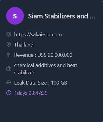 Siam Stabilizers and Chemicals Co., Ltd. Falls Victim to GUNRA Ransomware