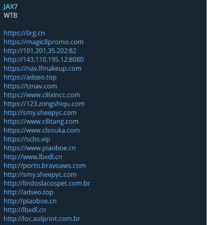 Alleged sale of unauthorized access to Lindos Laços Pet