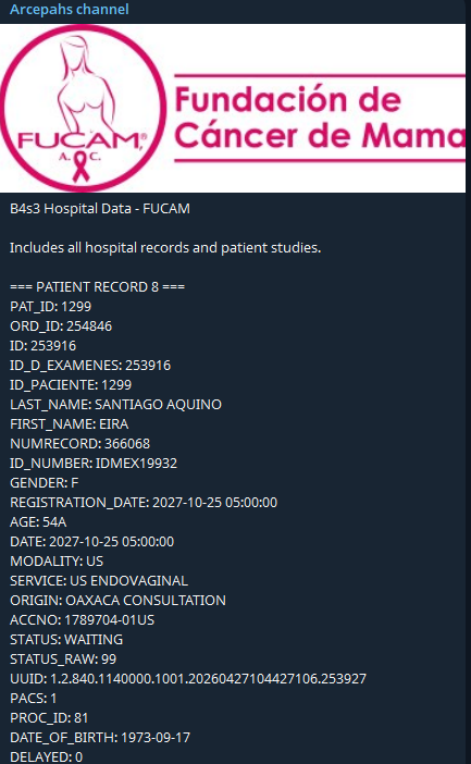 Alleged data breach of Fundación de Cáncer de Mama