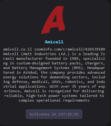 AMICELL – AMIT INDUSTRIES LTD Falls Victim to TheGentlemen Ransomware