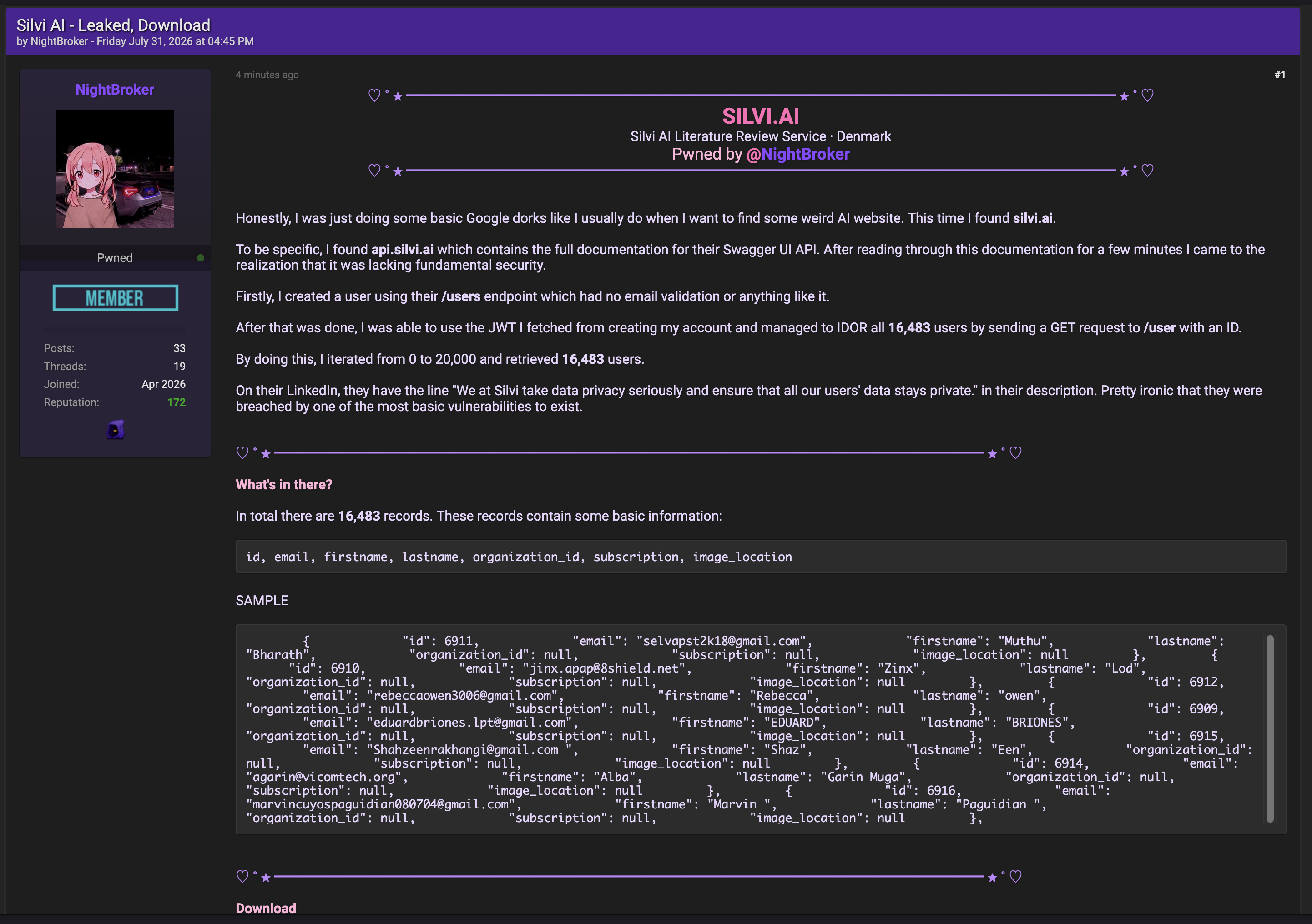 Alleged data breach of Silvi AI
