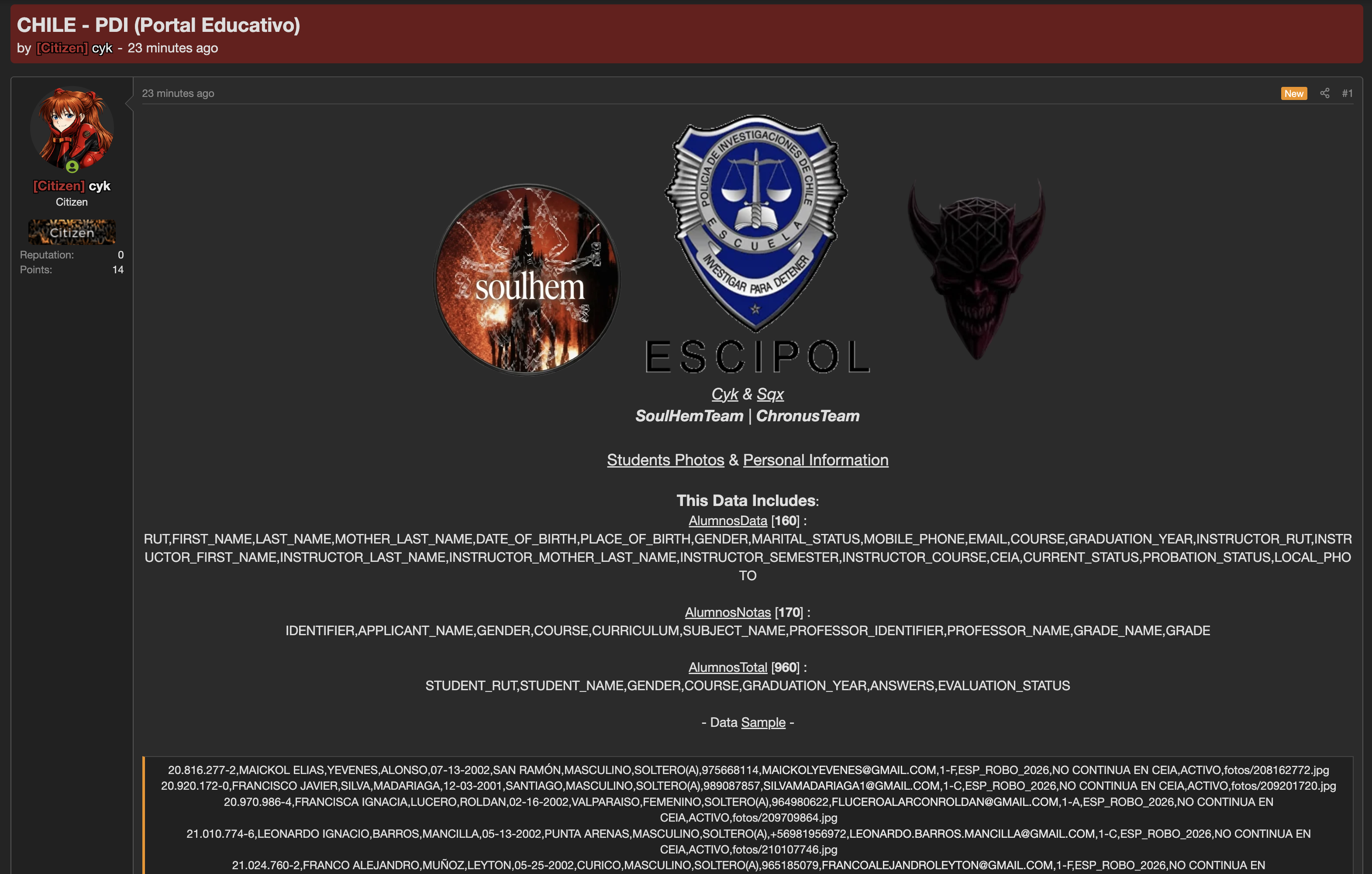 Alleged data leak of Escuela de Investigaciones Policiales (ESCIPOL)