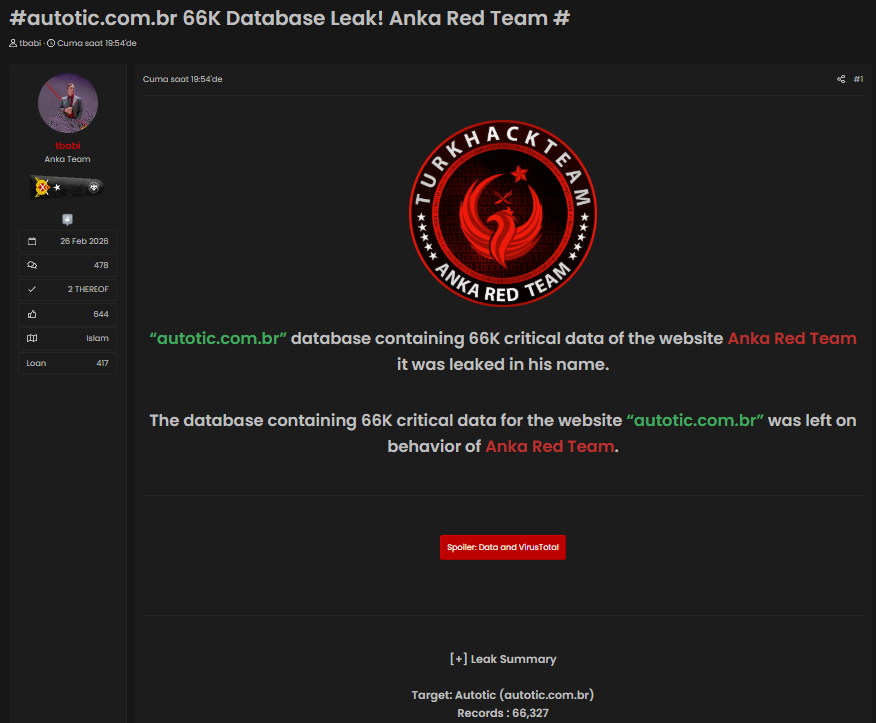 Alleged data breach of Autotic