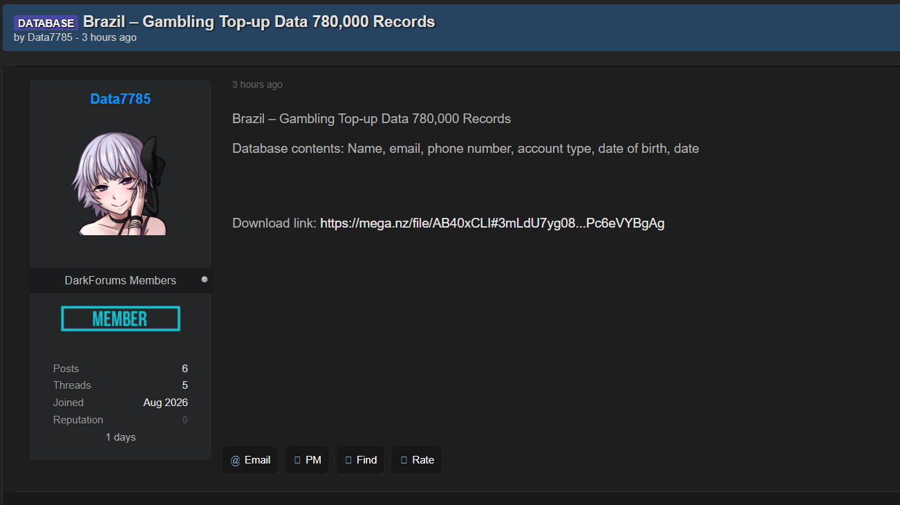 Alleged Sale of Gambling Top-up Data from Brazil