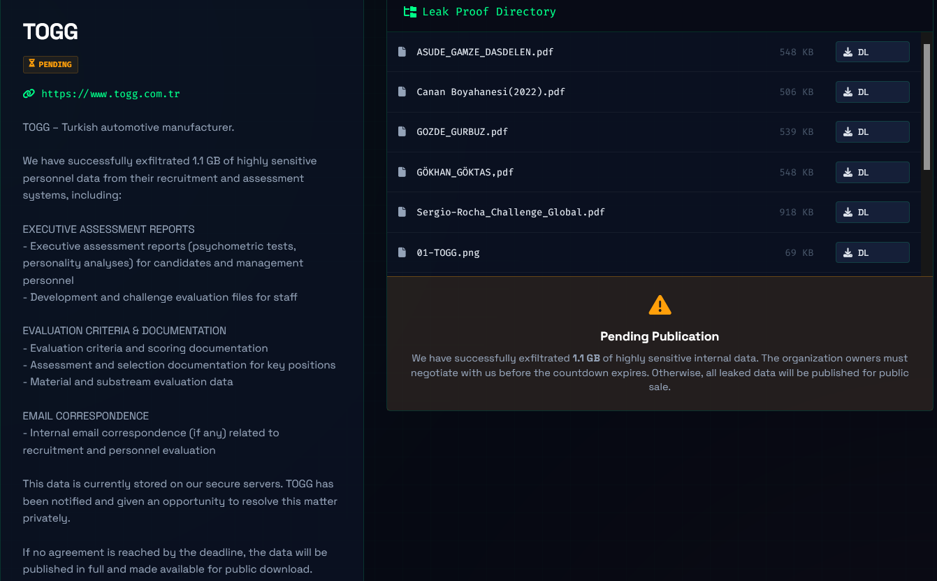 Togg falls victim to CRPx0 Ransomware