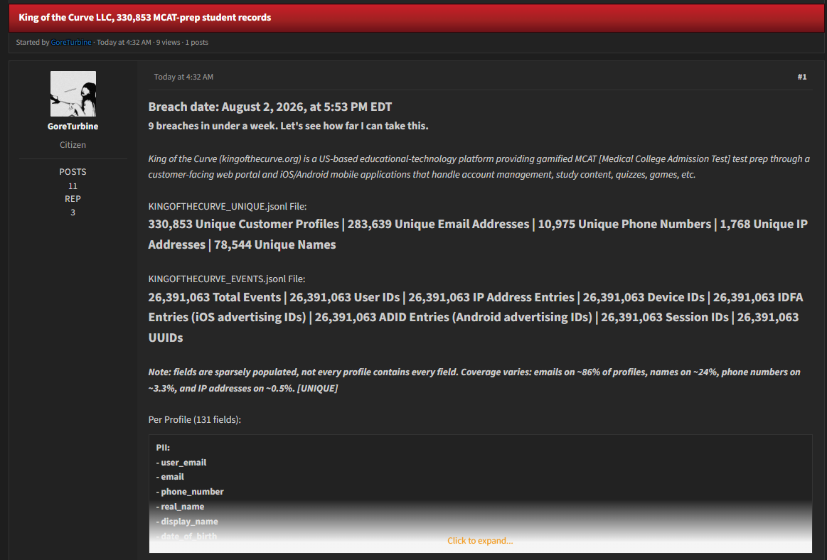 Alleged data breach of King of the Curve L.L.C