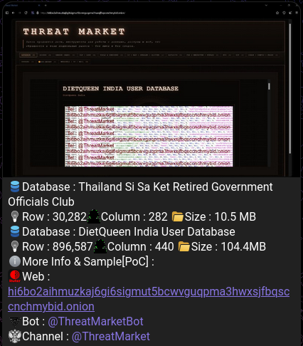 Alleged leak of the database of the Si Sa Ket Retired Government Officials Club in Thailand