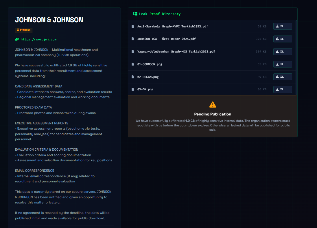 Johnson & Johnson falls victim to CRPx0 Ransomware