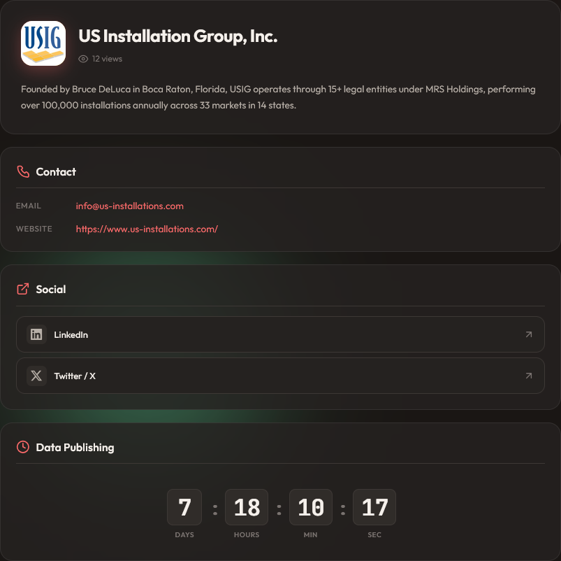 US Installation Group, Inc falls victim to Aur0ra Ransomware