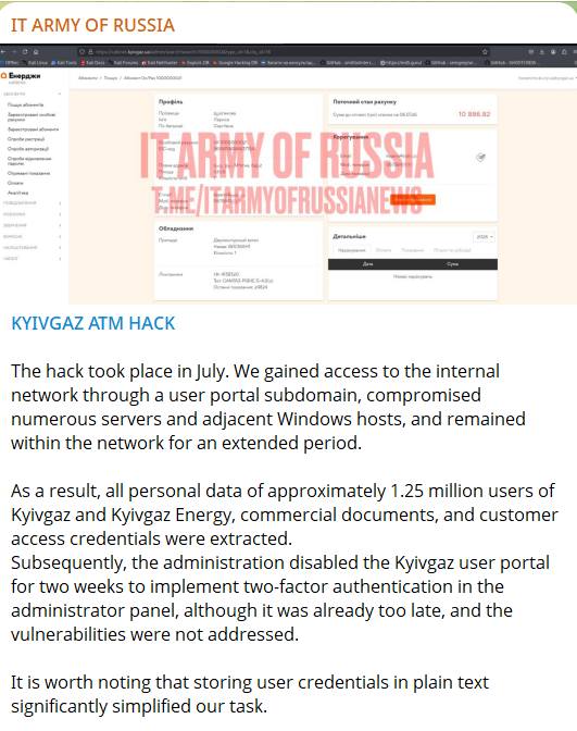 Alleged data breach of Kyivgaz