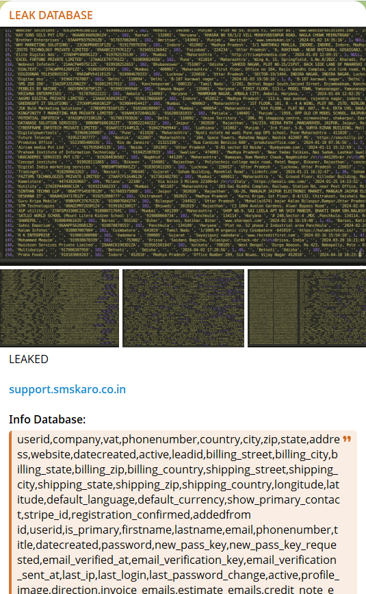 Alleged data breach of SMSKaro