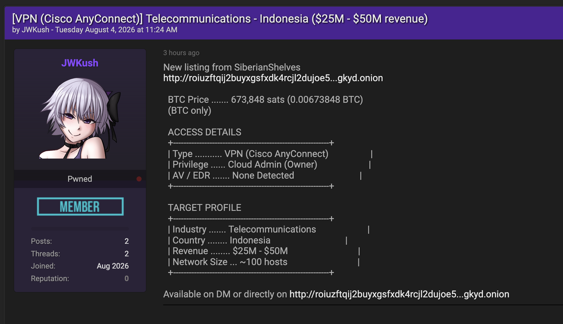 Alleged data leak of an Indonesian Telecommunications Company