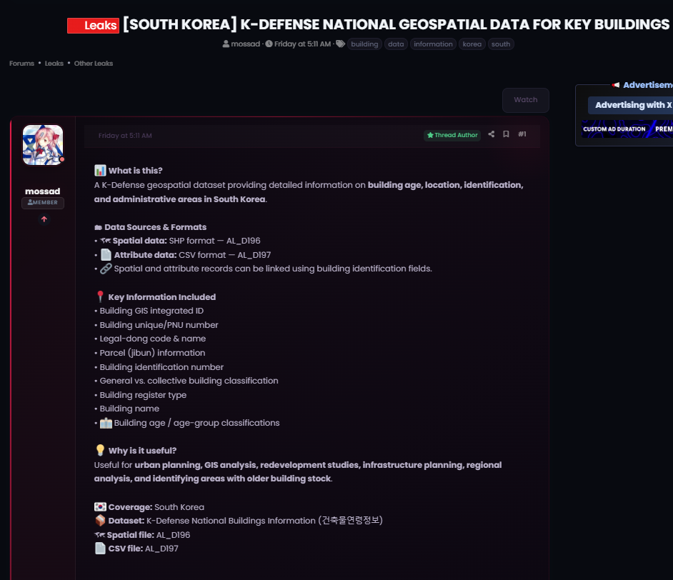 Alleged Data Leak of South Korea K-Defense National Geospatial Building Dataset