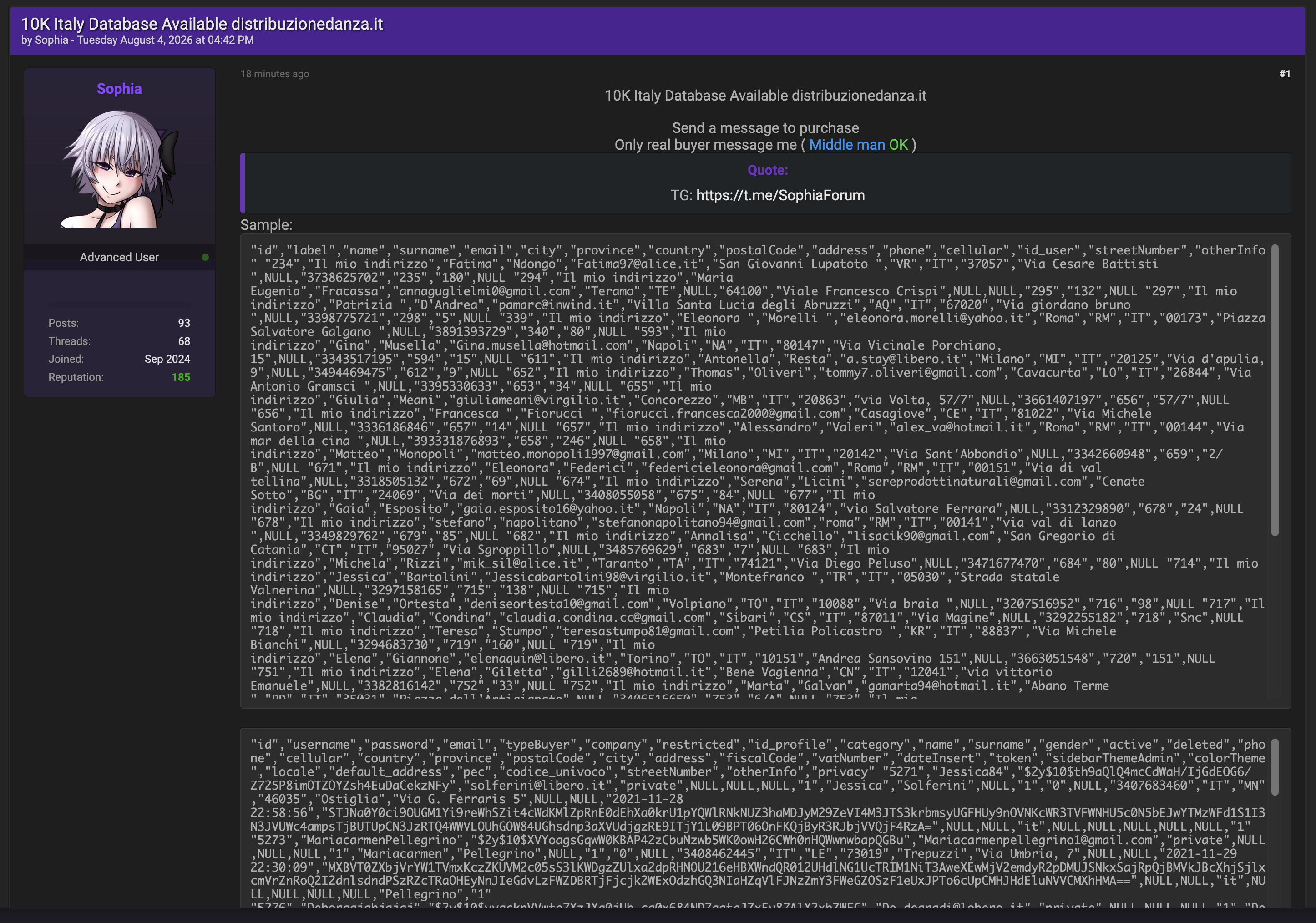 Alleged data breach of Distribuzione Danza