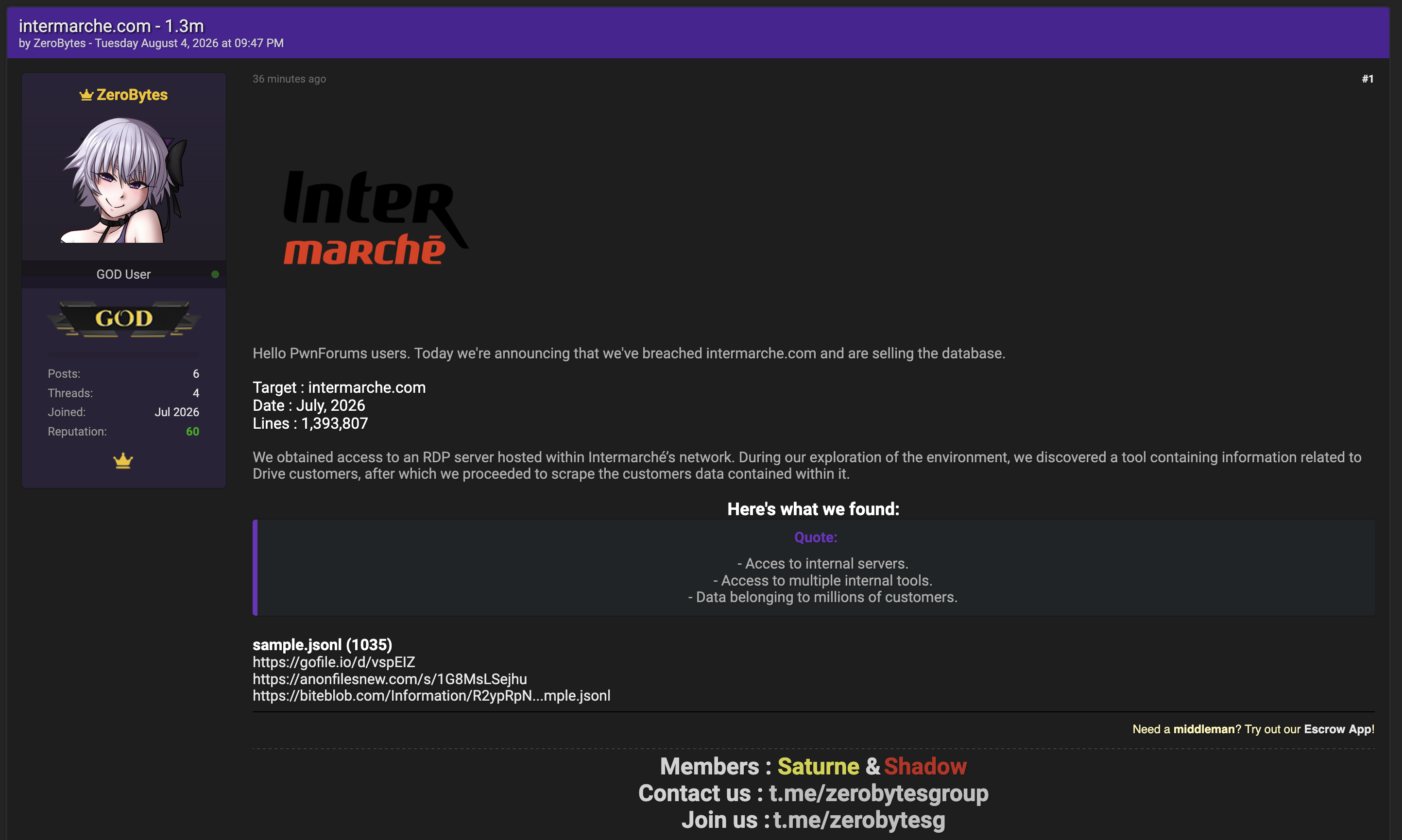 Alleged data breach of Intermarché