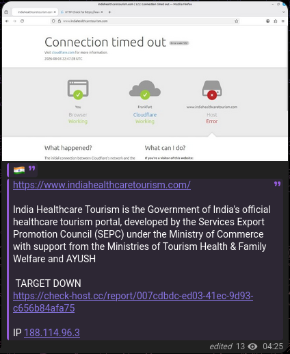 BLACKNET-DDoS targets the website of India Healthcare Tourism