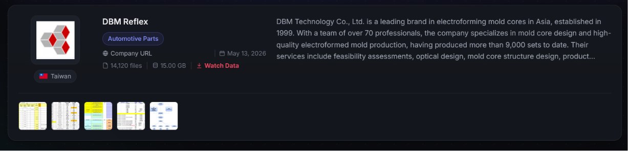 DBM Reflex Falls Victim to Orova Ransomware
