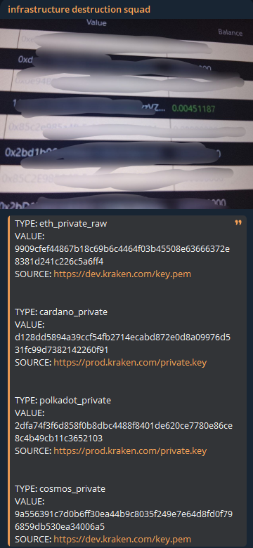 Alleged unauthorized access to Kraken
