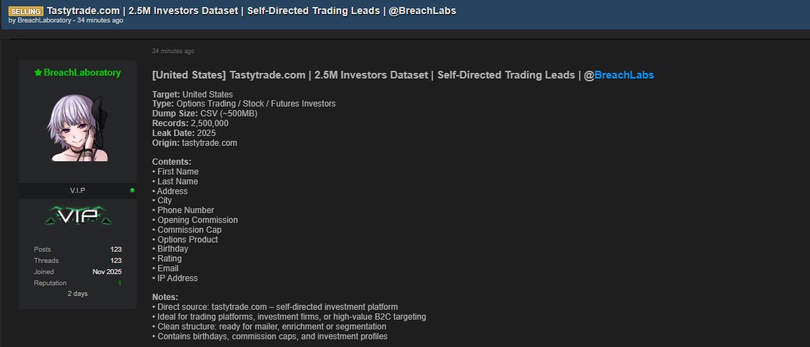 涉嫌出售Tastytrade的数据