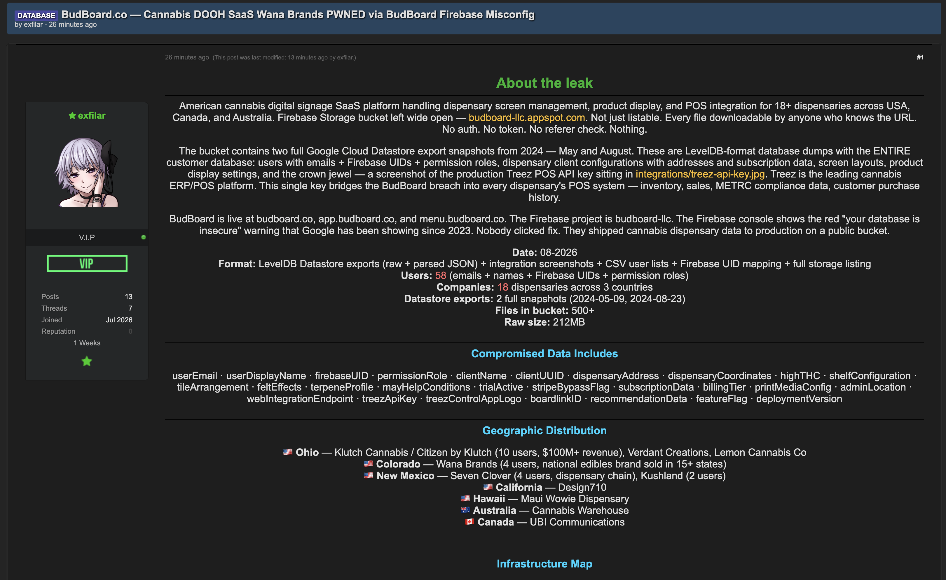 Alleged data breach of BudBoard LLC