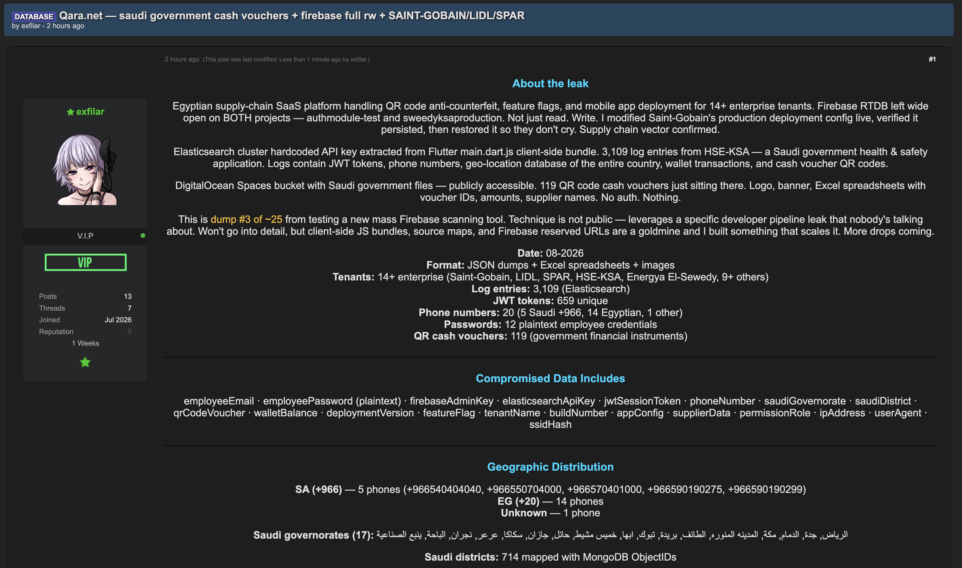 Alleged data breach of Qara