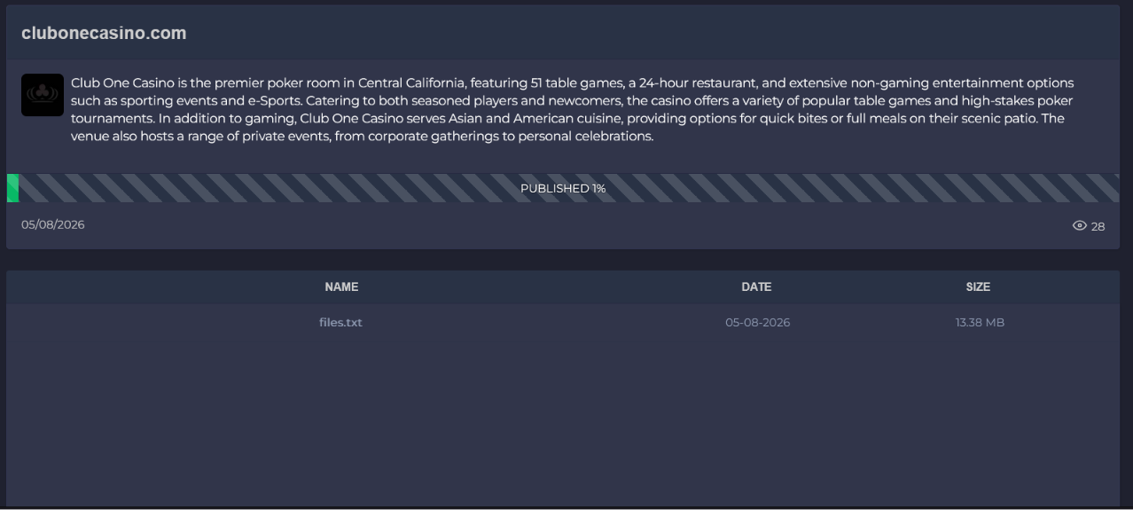 Club One Casino falls victim ThreeAM ransomware