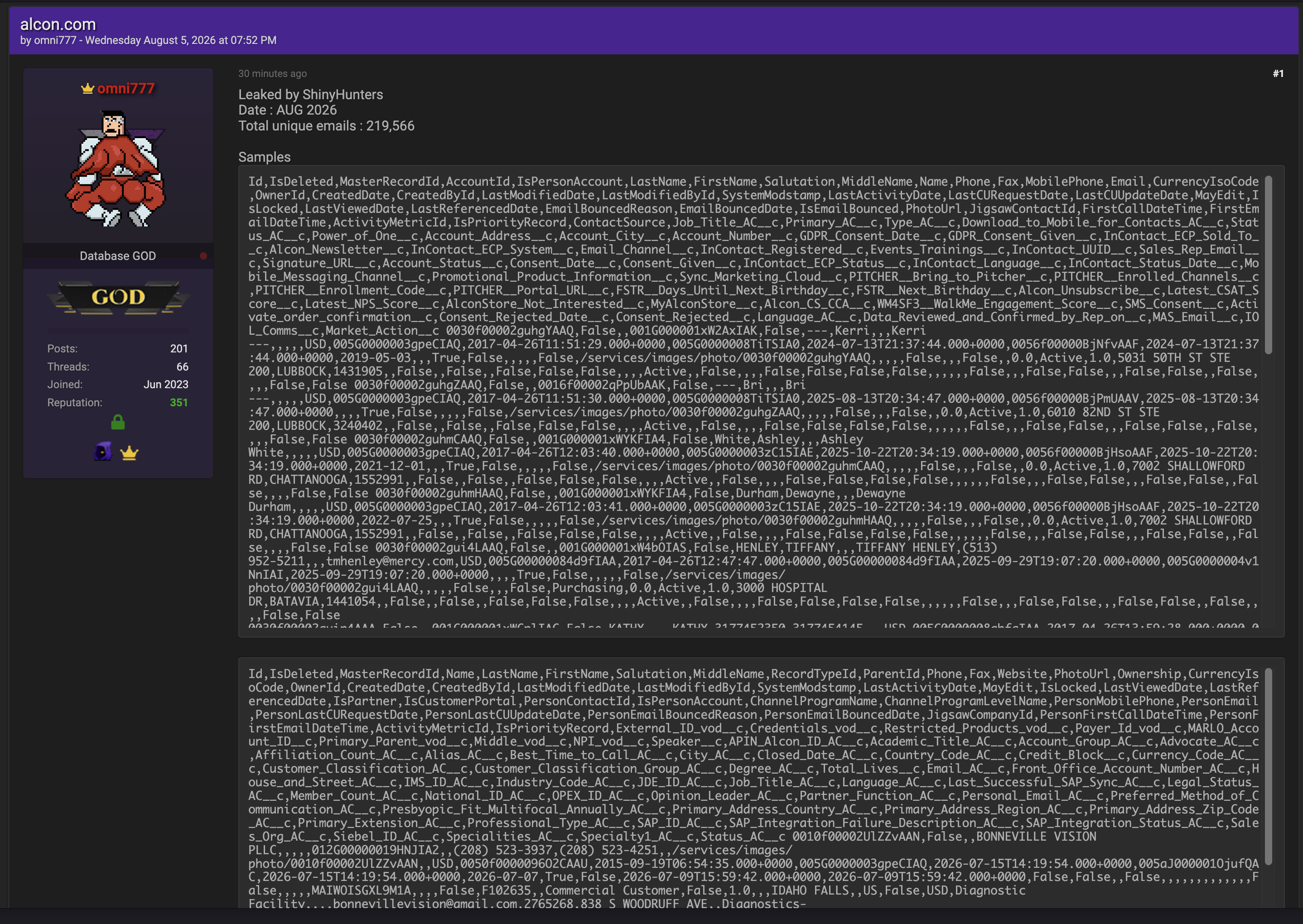 Alleged data breach of Alcon Inc.