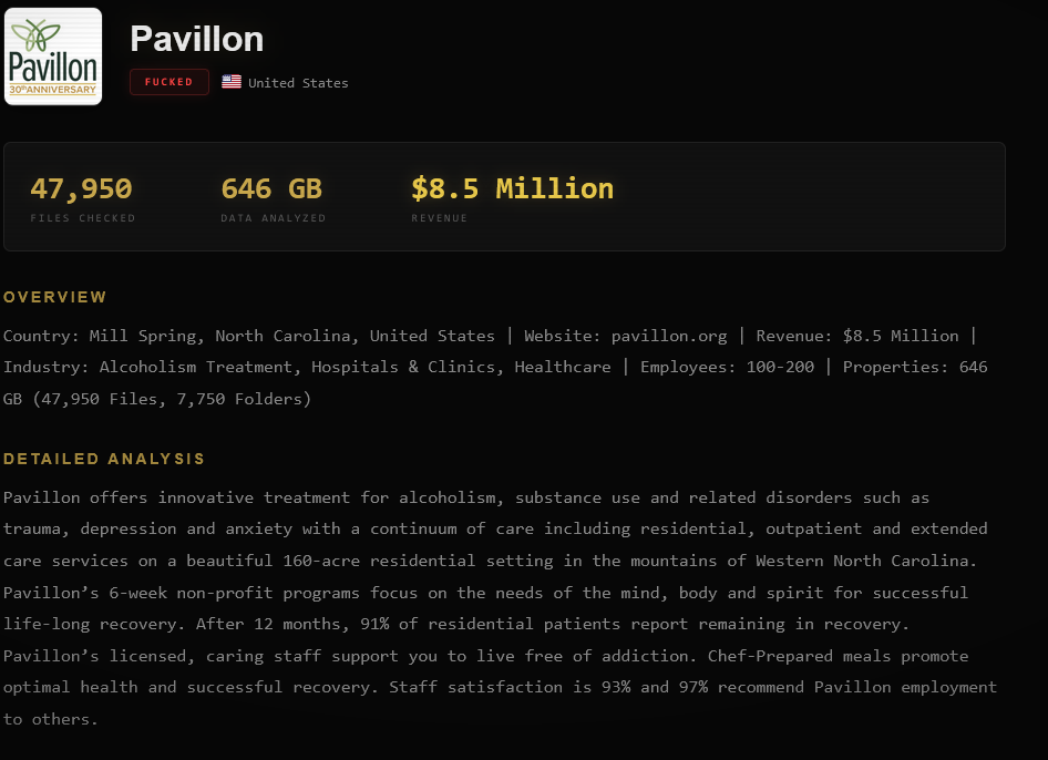 Pavillon falls victim to GLOBAL SECRET GROUP ransomware