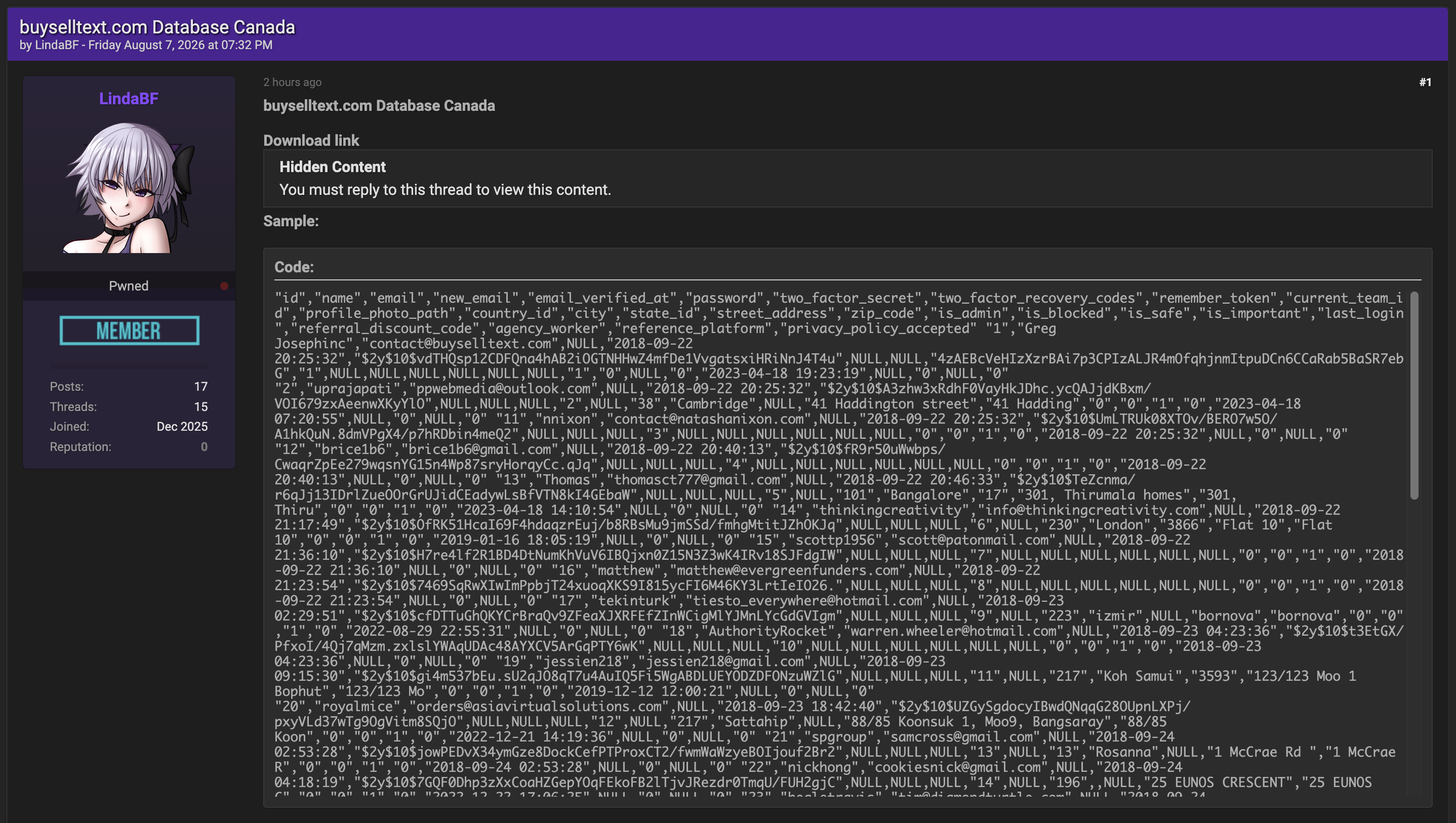 Alleged data breach of BuySellText