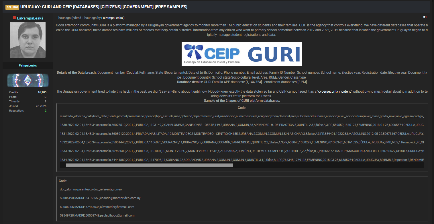Alleged data breach of GURI