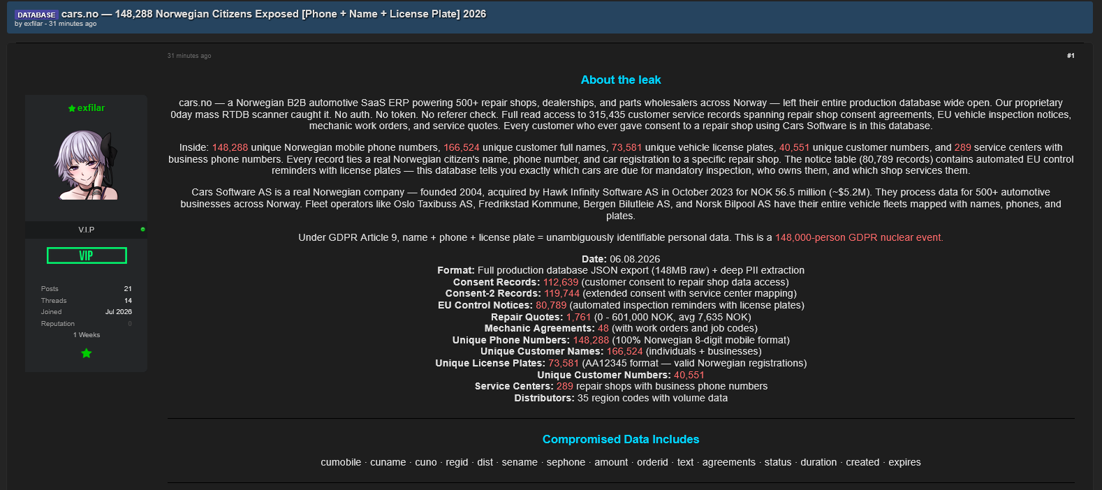 Alleged data breach of Cars Software AS