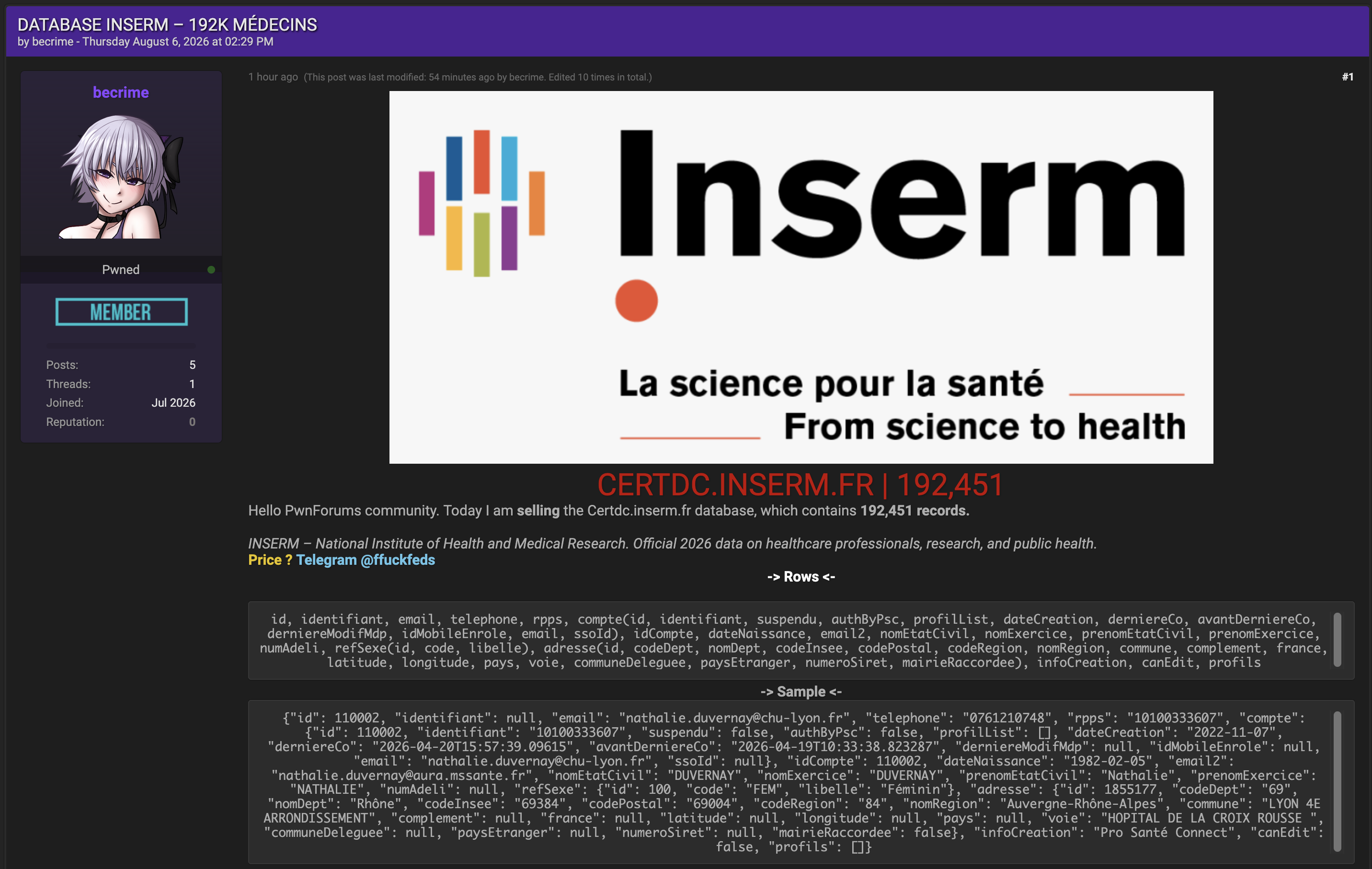 Alleged data breach of INSERM