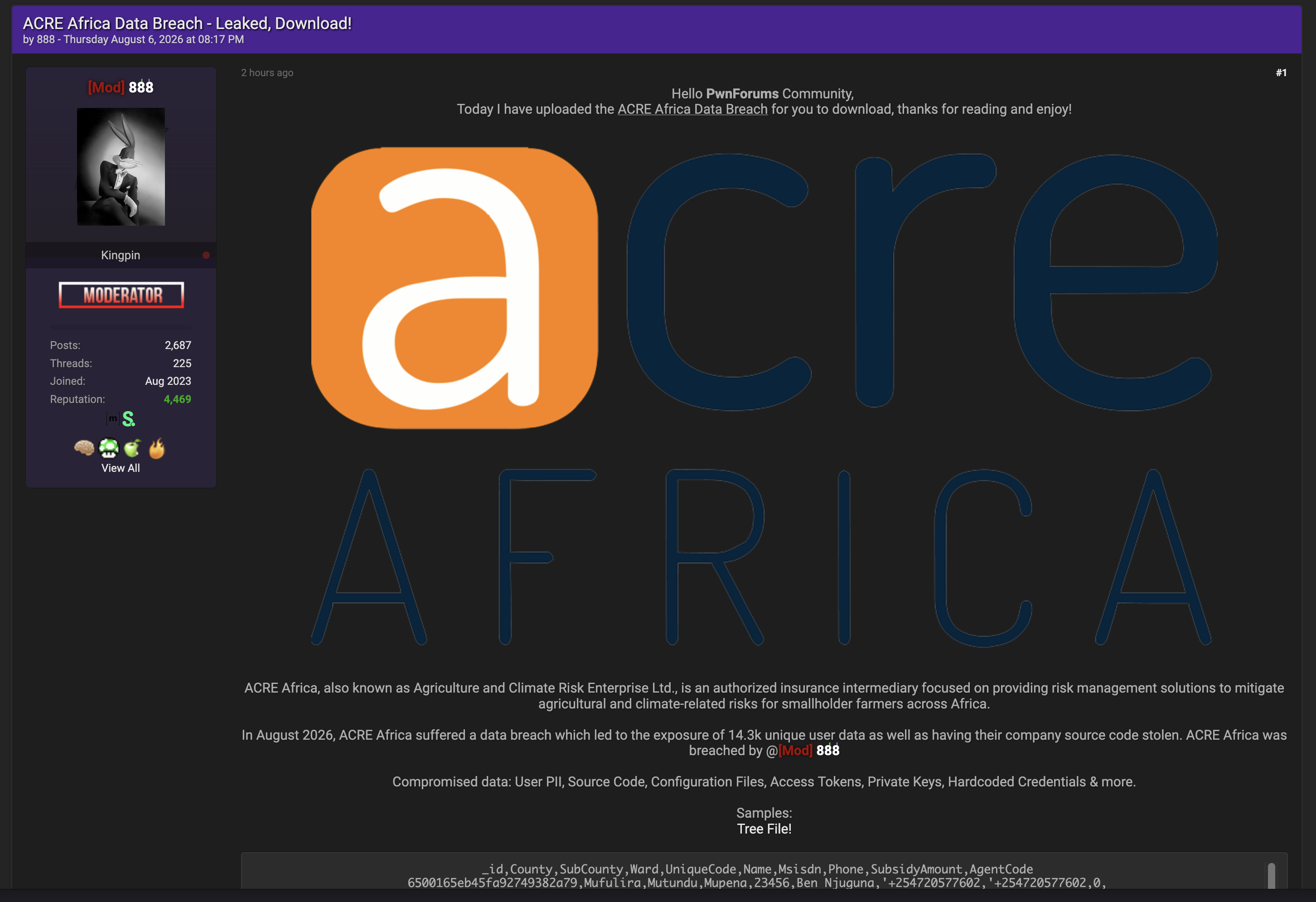 Alleged data breach of ACRE Africa