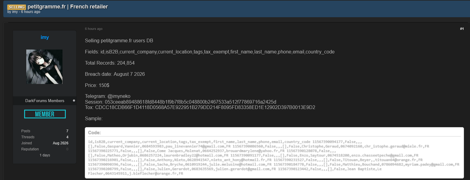 Alleged data breach of Petitgramme