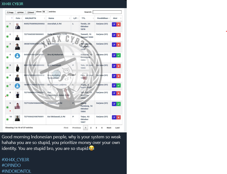 Alleged leak of personal data from Indonesia